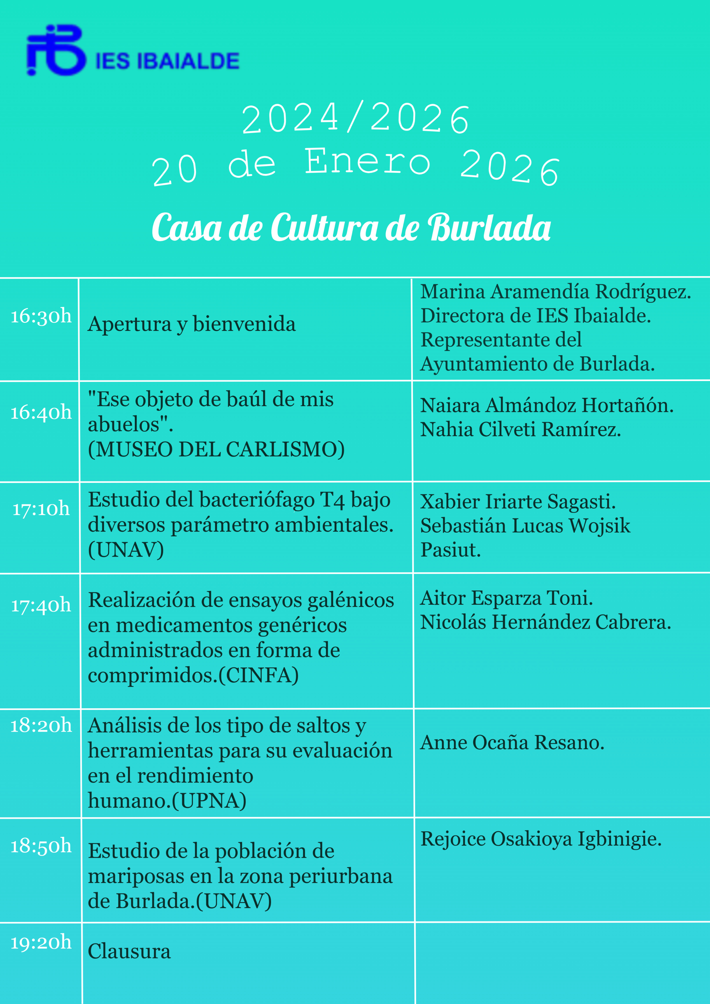 Presentación Memorias finales BACHILLERATO DE INVESTIGACIÓN (Bi+)